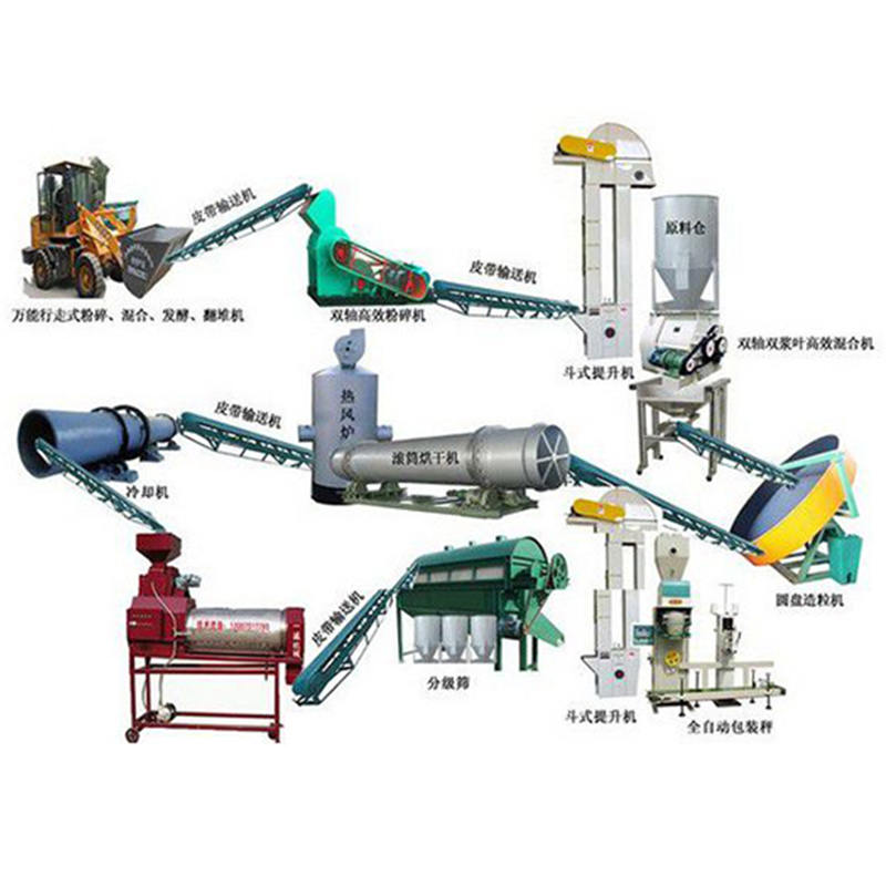 牛糞有機肥生產(chǎn)線.jpg